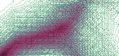 electronic formsdesign